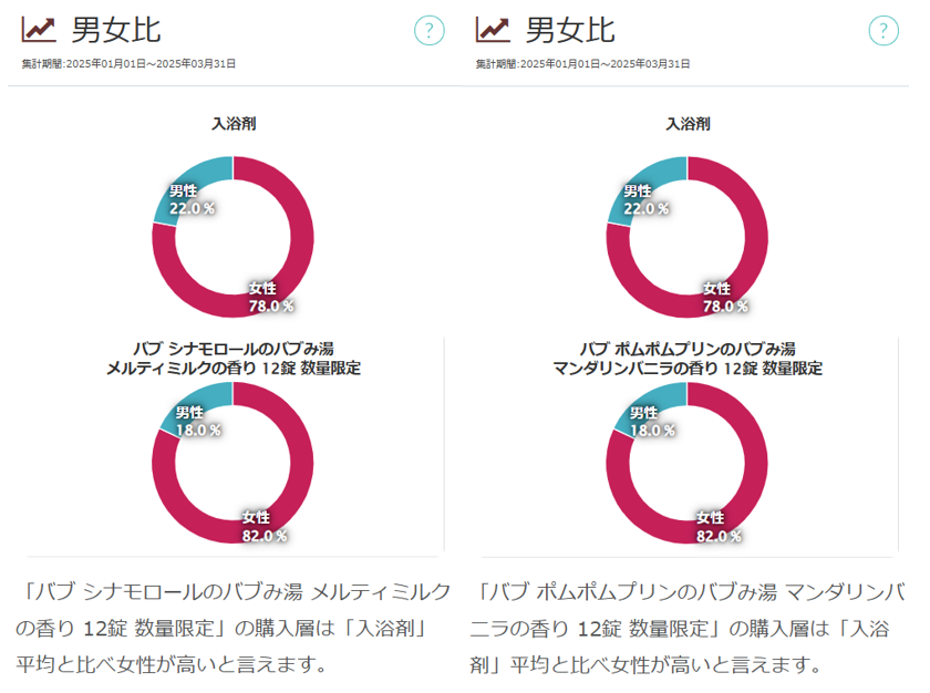 bath-salts-babu-trends-graph-3-1